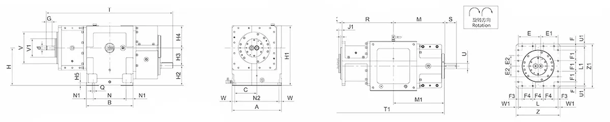 Encombrements
